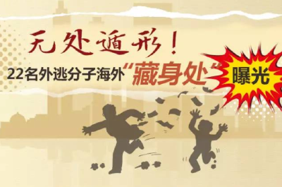 中央追逃办放出“大招”！让外逃腐败分子无处遁形 