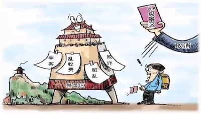 重拳 | 出行旅游的人注意 国家旅游局将有大动作！