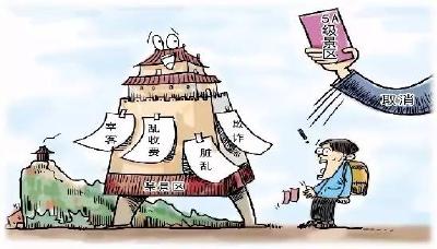 重拳 | 出行旅游的人注意 国家旅游局将有大动作！ 