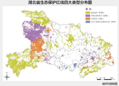  1000万奖励、913个项目…湖北快马加鞭推进改革。