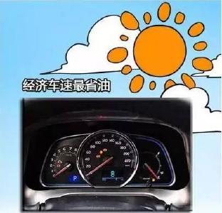 汽车开到哪种速度最省油？现在终于有了答案啦！一年能省好多钱！