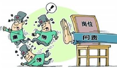 湖北8个省直部门接受全面督查，监督电话全在这里！