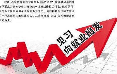 荆州9家见习基地提供32个岗位 工资：1225-3000元