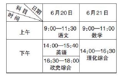 明天，3.6万中考生将如期赴考