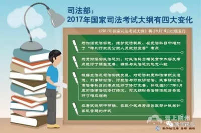 最后一次国家司法考试！ 6月15日开始报名！