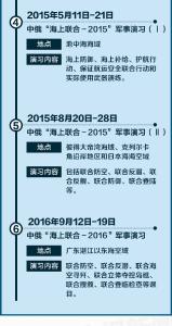 一图丨中俄联合军演开幕 这次的地点有些“敏感”！