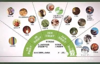 “挂炉”烤鸭、霉变花生、高温油炸食品、久存绿叶菜…都可能含一级致癌物！吃这些东西要小心 