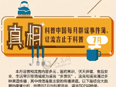 真相来了！7月十大科普谣言，第一条就有人中招… 