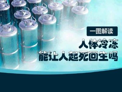 一图 | 中国本土首例人体冷冻完成 怎么冷冻？将来会“复活”吗？