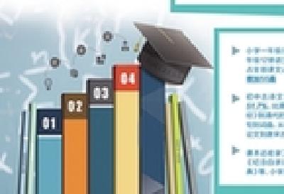 9月1日起全国中小学生统一换教材 怎么学？如何考？
