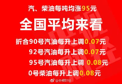 油价迎年内第7次上调！明起，加一箱油多花3.5元