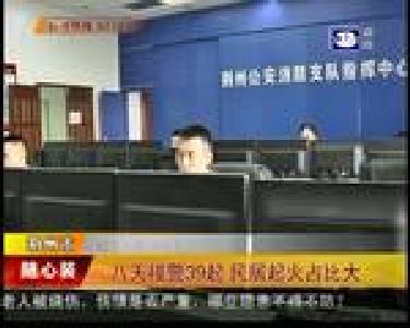 八天接警39起 民居起火占比大