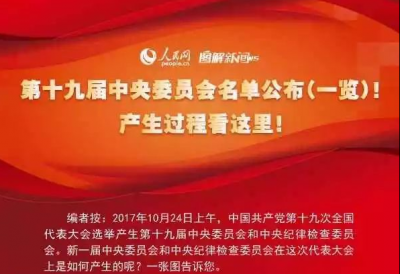 图解:第十九届中央委员会名单公布（一览）！产生过程看这