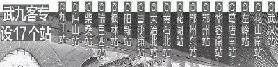 湖北高铁网最新进展 你家门口的铁路建得怎么样了？