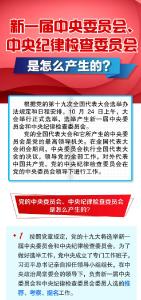 新一届中央委员会、中央纪律检查委员会是怎么产生的？