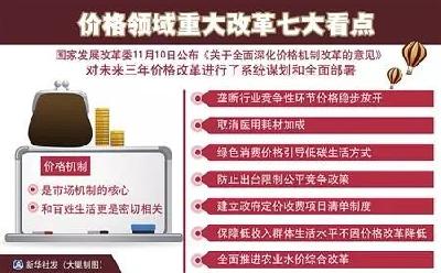 新方案！与你有关的这些领域 价格都将更合理！