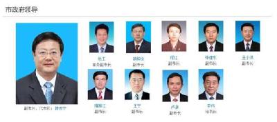北京市任命杨斌为副市长 “一正九副”格局形成 