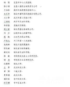 湖北省有突出贡献中青年专家名单揭晓 快来数数荆州有几人上榜？