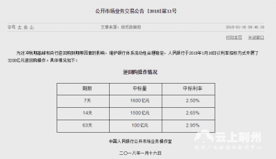  2018年首次“加息” 央行上调公开市场63天逆回购利率