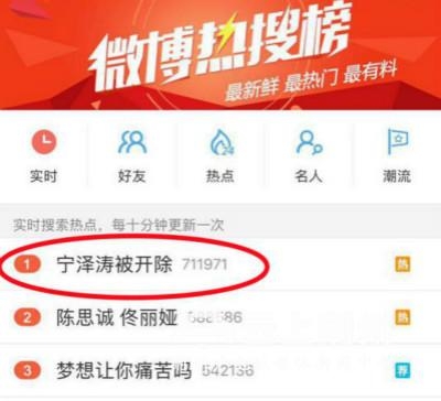 北京市网信办约谈新浪微博：热搜榜等版块下线整改