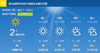 今起进入“三九”，雨雪退场，荆州开启晴冷速冻模式