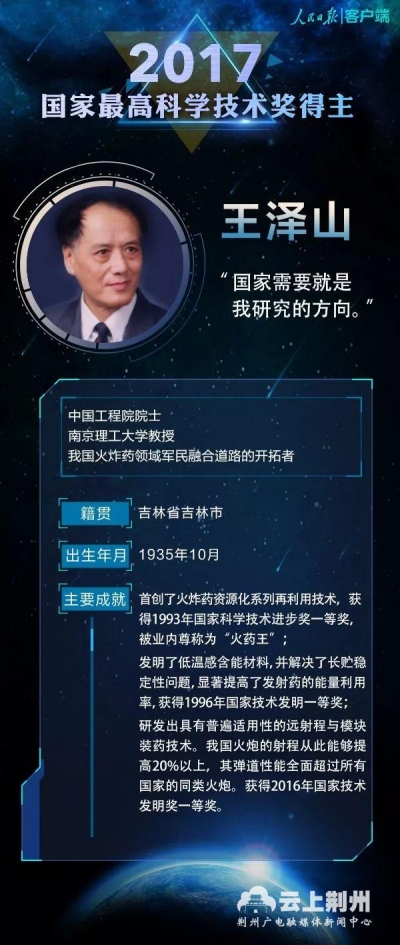 2017年度国家科学技术奖揭晓： 获奖清单大全
