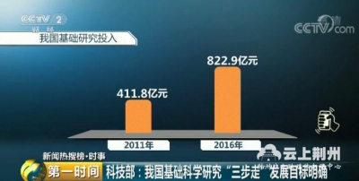 国家部署了一个“大计划”：每句话里都传出重要信号