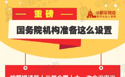 正部级机构减少8个，副部级机构减少7个！国务院机构准备这么设置
