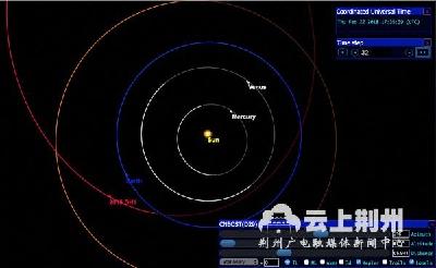 刚刚，一颗我国新发现的近地小行星飞掠地球！