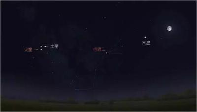火星将在４月２日“约会”土星上演精彩“二人转”