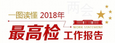 一图读懂最高检工作报告