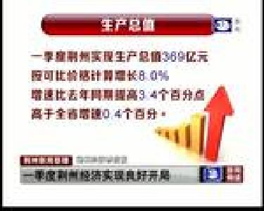 一季度荆州经济实现良好开局