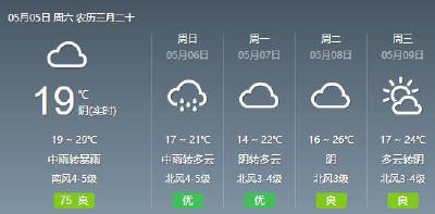 还在外面吗？注意，暴雨正在来荆州的路上
