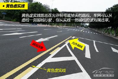 实线、虚线傻傻分不清……这些标线你都认识吗？