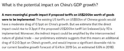 美国对世界的伤害不只是几个百分点