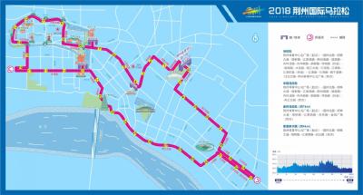 2018荆州国际马拉松线路图出炉 会经过你家附近吗？