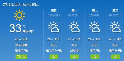 台风“安比”今夜登陆 周日荆州热力稍减 