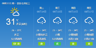 荆州何时告别高温？17日起“高烧”或有所减退