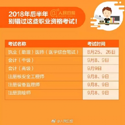 速看！2018后半年职业资格考试时间表
