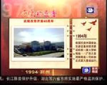 庆祝改革开放40周年：1994·荆州