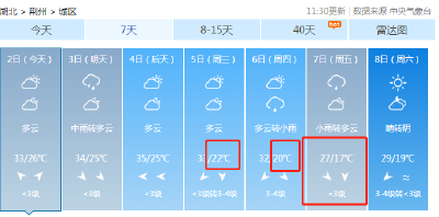 冷空气马上杀到！荆州最低温只有17℃，是时候准备秋裤了！