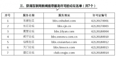 全省首批 荆州广电7项服务获互联网新闻信息服务许可