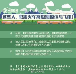 【提示】人无信不立！乘坐火车飞机别任性，小心被