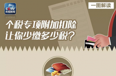 一张图算清：个税专项附加扣除让你多拿多少钱？