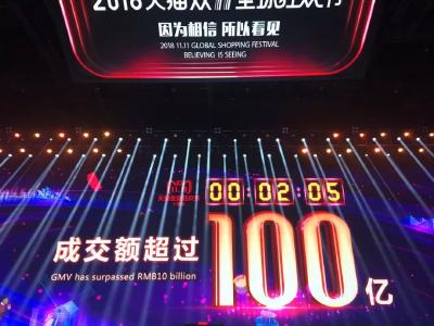 1小时47分1000亿！纪录再刷新！今年湖北的排名是…