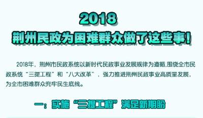 图说荆州丨2018年荆州民政为困难群众做了这些事！