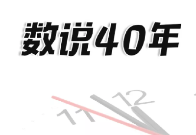 数说40年丨中国平均每人挣1万元， 要多久？劳动一天能创造多少价值？