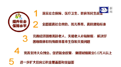 政府工作报告解读(三)2019年荆州将发生哪些变化 