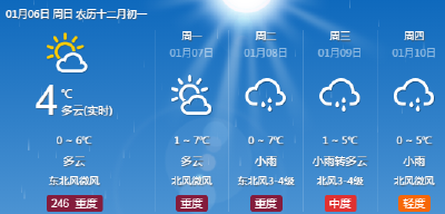下周二荆州迎降水，空气质量将改善 