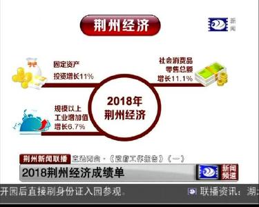 2018荆州经济成绩单
